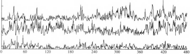 鐵精礦漿脫水壓濾機(jī)濾布異常更換原因的分析-板框廂式隔膜壓濾機(jī)