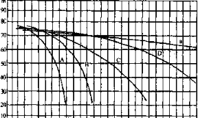 廂式壓濾機入料泵選型-板框廂式隔膜壓濾機 廂式壓濾機入料泵選型-板框廂式隔膜壓濾機