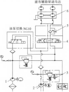 壓濾機(jī)新型液壓裝置的設(shè)計(jì)-板框廂式隔膜壓濾機(jī)