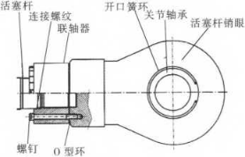 壓濾機液壓缸活塞桿斷裂原因及改進-板框廂式隔膜壓濾機 壓濾機液壓缸活塞桿斷裂原因及改進-板框廂式隔膜壓濾機