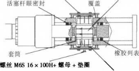壓濾機液壓缸活塞桿斷裂原因及改進-板框廂式隔膜壓濾機 壓濾機液壓缸活塞桿斷裂原因及改進-板框廂式隔膜壓濾機