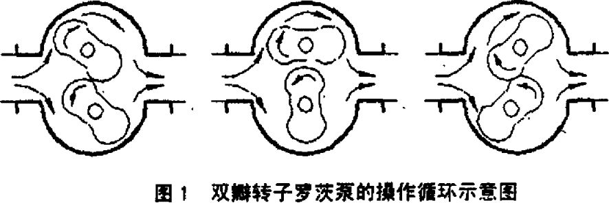 壓濾機用加料泵的選擇與優化-板框廂式隔膜壓濾機