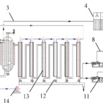 壓濾機應用污泥連續水熱炭化工程