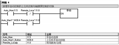 快開壓濾機集中控制設計應用-板框廂式隔膜壓濾機 快開壓濾機集中控制設計應用-板框廂式隔膜壓濾機