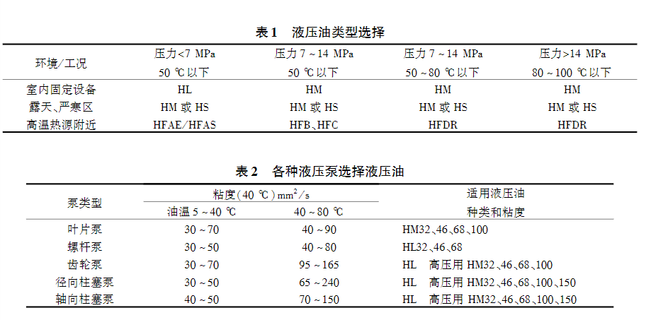隔膜壓濾機維護-板框廂式隔膜壓濾機
